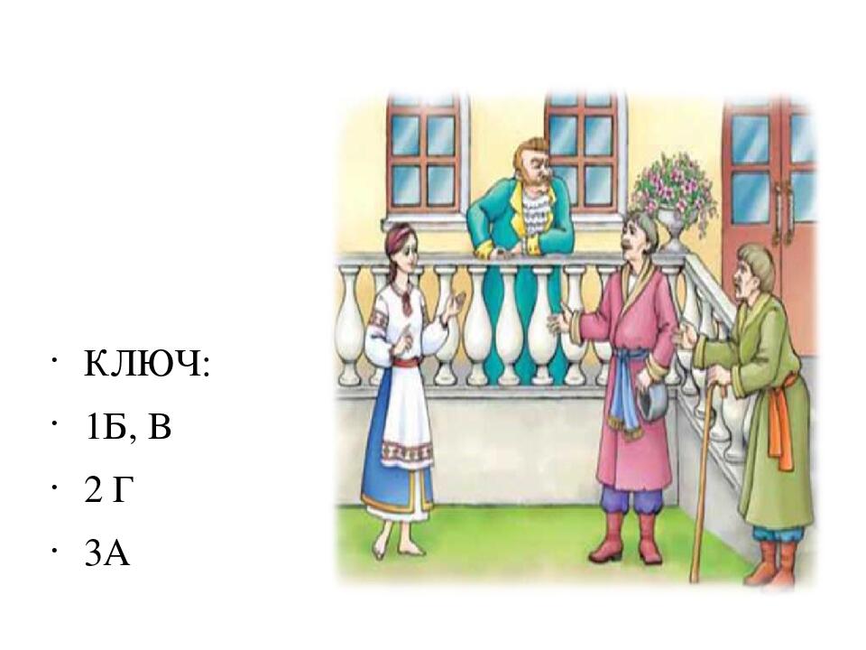 КЛЮЧ: 1Б, В 2 Г 3А