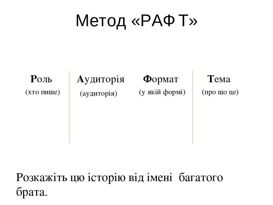 Метод «РАФТ» Розкажіть цю історію від імені багатого брата. Розкажіть цю історію від імені головної героїні. Роль (хто пише) Аудиторія (аудиторія) ...