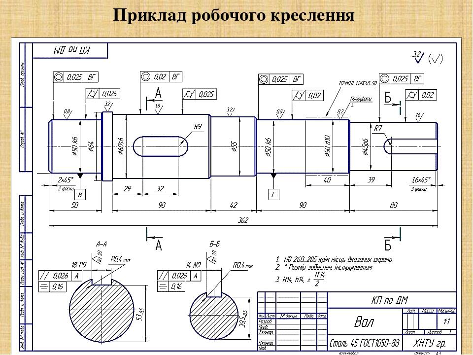 Презентація "Креслення деталей, ескізи" | Презентація. Креслення