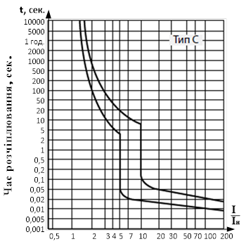 0200m5he-1df4-519x515.png