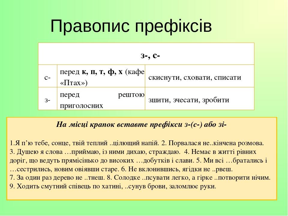 Правопис префіксів і суфіксів. 10 клас (презентація) | Презентація ...