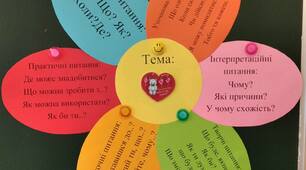 Методичний матеріал "Ромашка Блума" (шаблон)