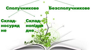 Повторення (синтаксис складного речення). Завдання на встановлення відповідності. Підготовка до ЗНО 