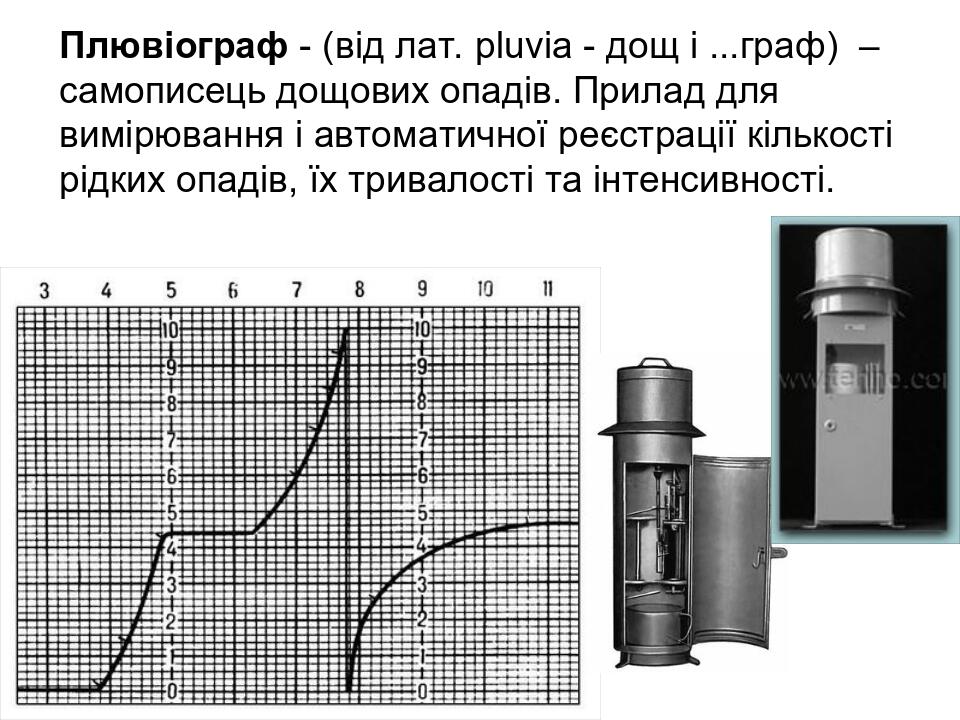 Плювіограф - (від лат. pluvia - дощ і ...граф) – самописець дощових опадів. Прилад для вимірювання і автоматичної реєстрації кількості рідких опаді...