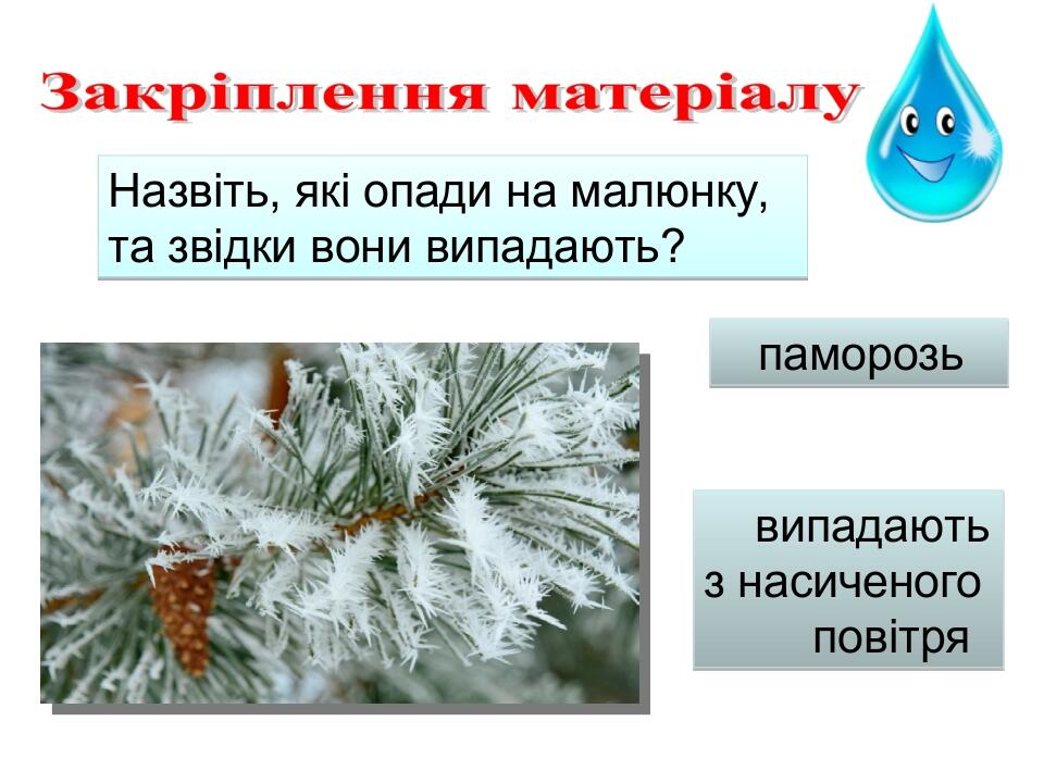 Назвіть, які опади на малюнку, та звідки вони випадають? паморозь випадають з насиченого повітря