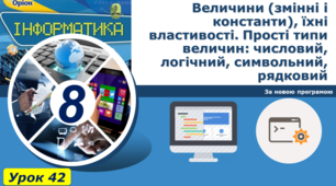 Величини (змінні і константи), їхні властивості. Прості типи величин: числовий, логічний, символьний, рядковий