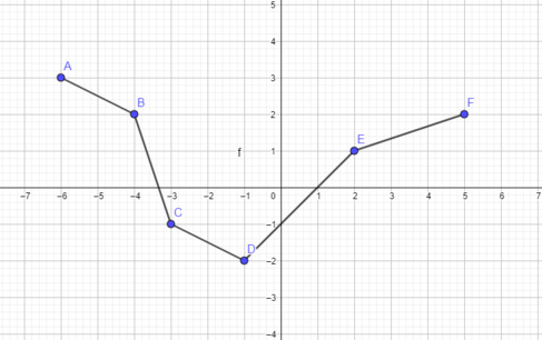 0200maoc-ae74-487x306.png