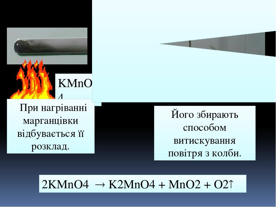 Kmno4 K2mno4 Mno2 O2 Balance