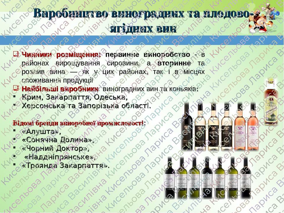 Виробництво виноградних та плодово-ягідних вин Чинники розміщення: первинне виноробство - в районах вирощування сировини, а вторинне та розлив вина... Виробництво виноградних та плодово-ягідних вин Чинники розміщення: первинне виноробство - в районах вирощування сировини, а вторинне та розлив вина...