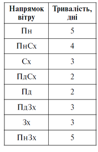 0200mmim-5a09-203x313.png