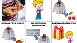 Мнемотаблиця для вивчення вірша " Вишиванка для Іванка"