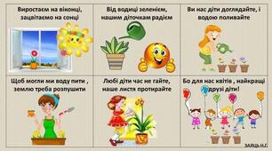 Мнемотаблиця для вивчення вірша " Кімнатні рослини"