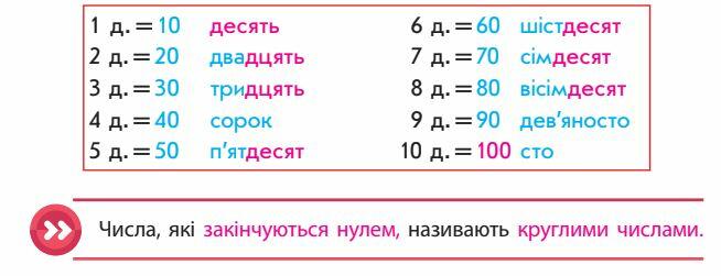 Урок "Одержуємо круглі числа. Додаємо і віднімаємо круглі числа". |  Конспект. Математика