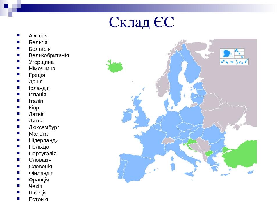 Презентація з теми: "ЄС НАТО" | Презентація. Всесвітня історія