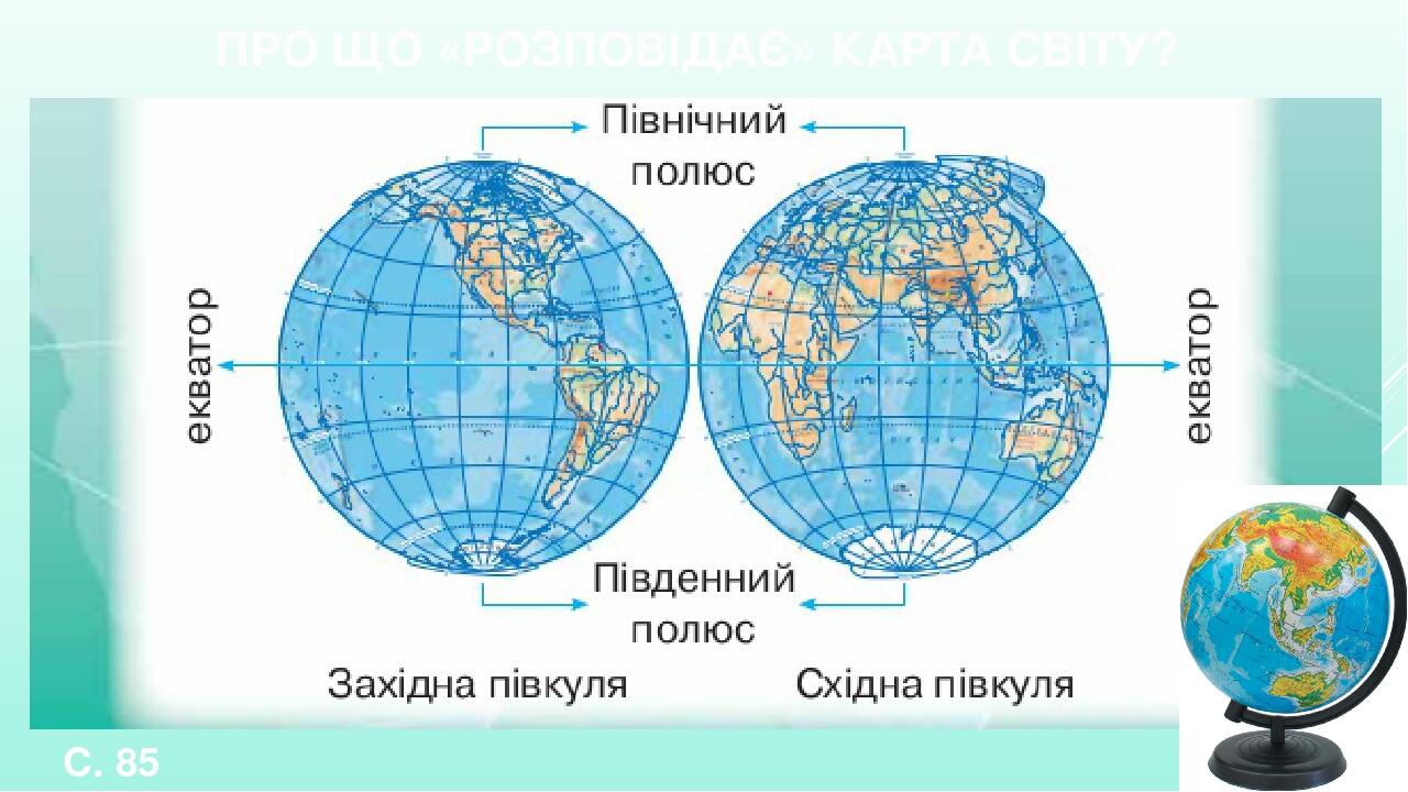 Глобус және карта