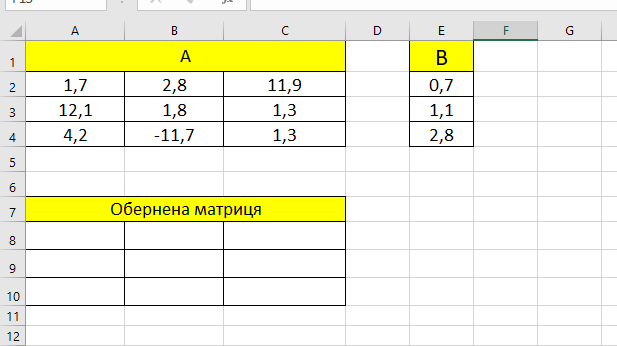 Практичне завдання до уроку: Розв’язування рівнянь, систем рівнянь. 10 