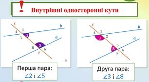 Опорний конспект. Ознаки паралельних прямих.