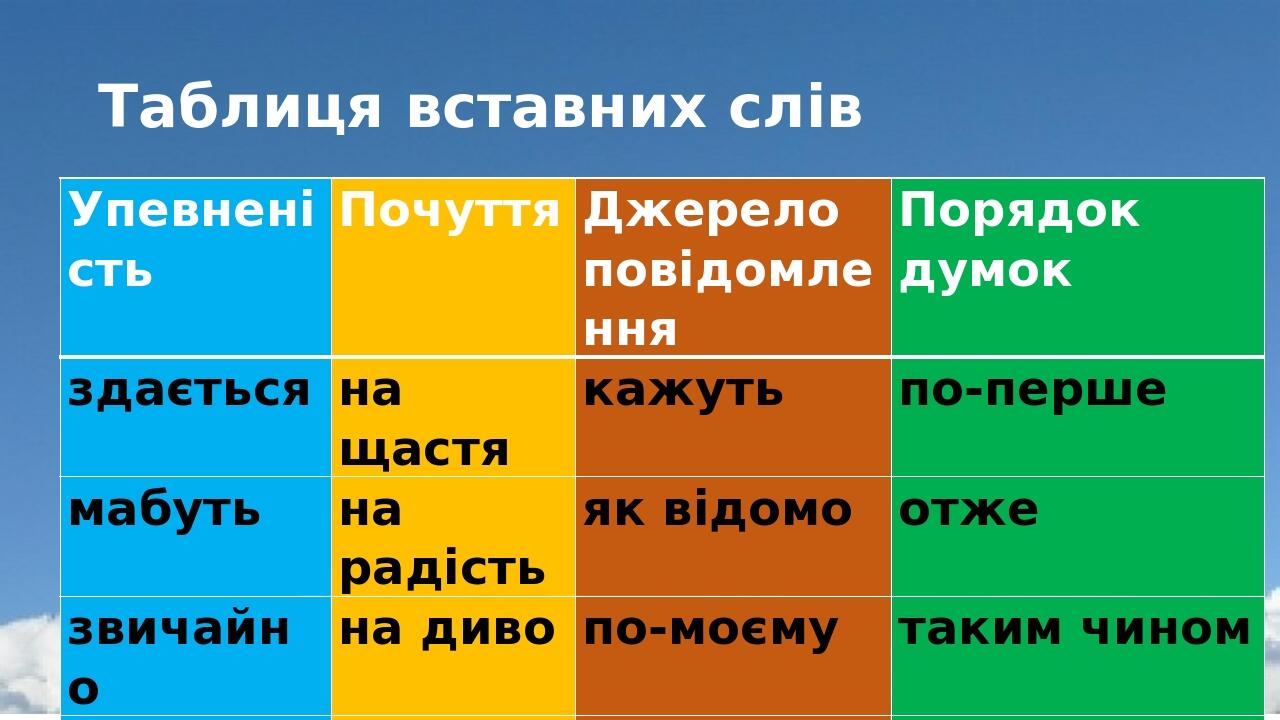 Вставка картинки латех