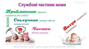 Прийменник. Сполучник.  ЗНО