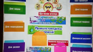 Методичний матеріал для створення лепбука за темою "Світ навколо тебе"