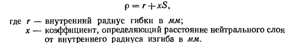 Процесс гибки - Конструкторское бюро онлайн