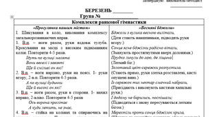 Перспективне планування освітньої роботи з дітьми 3-го року життя на березень