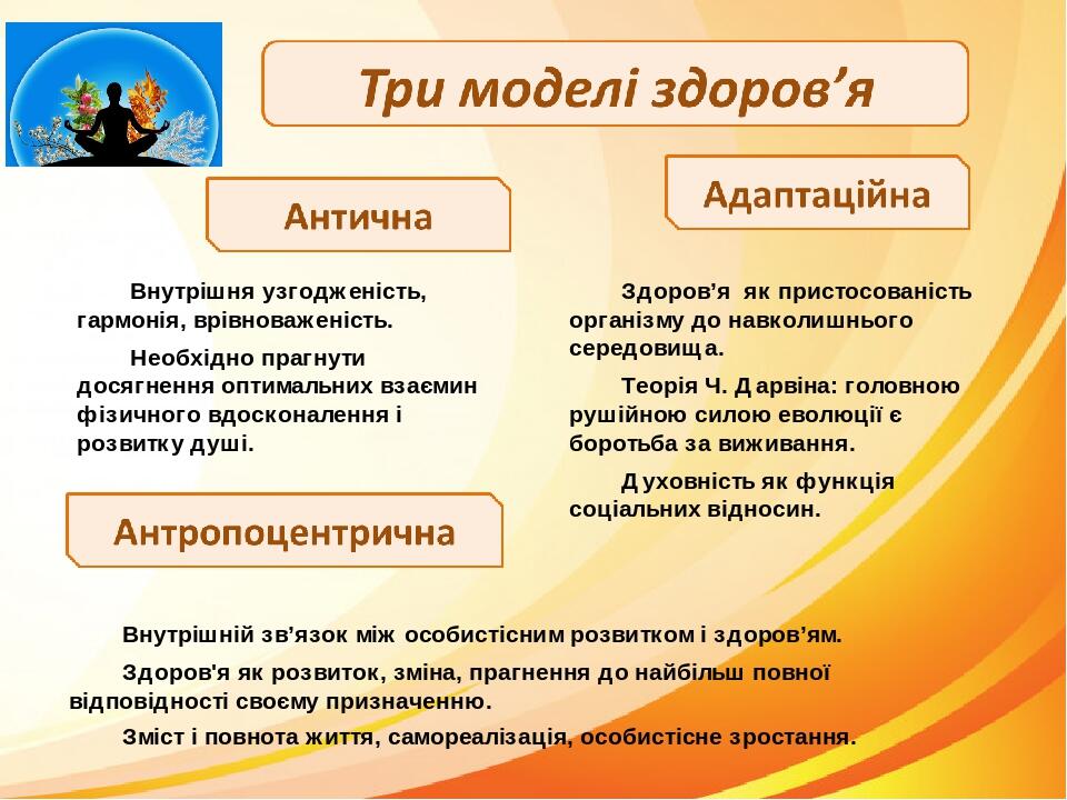 Здоров’я як пристосованість організму до навколишнього середовища. Теорія Ч. Дарвіна: головною рушійною силою еволюції є боротьба за виживання. Дух...