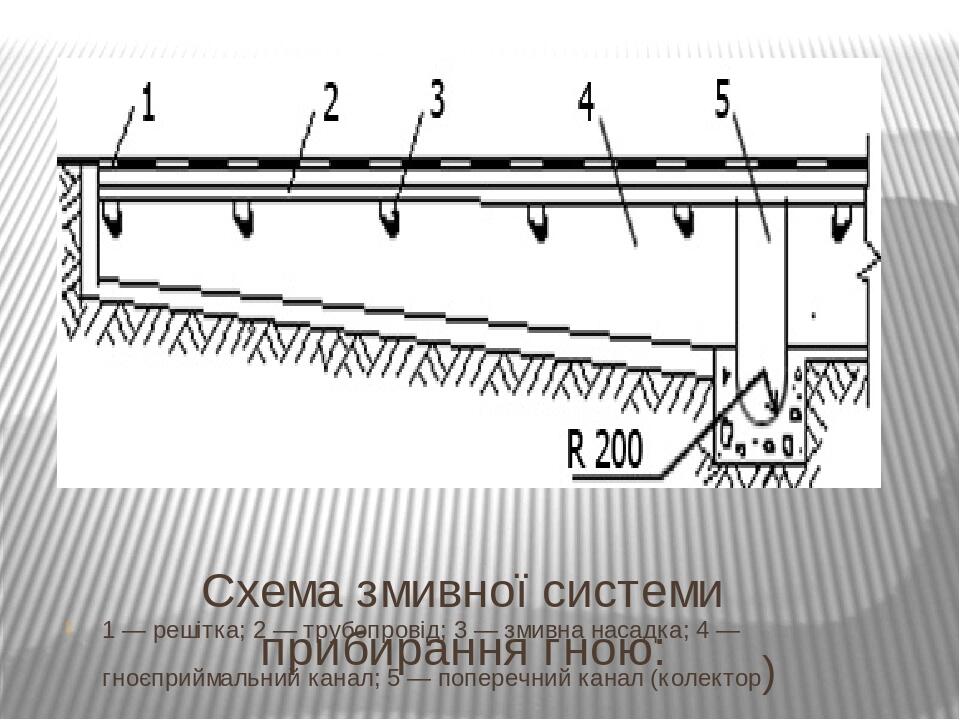 Канал серая схема