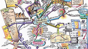 "Mind maps": визначення поняття, історія виникнення