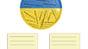 Вправа "Який він Кобзар?" для учнів 5-7 класів