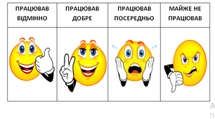 Оформлення  "Мій настрій зараз"