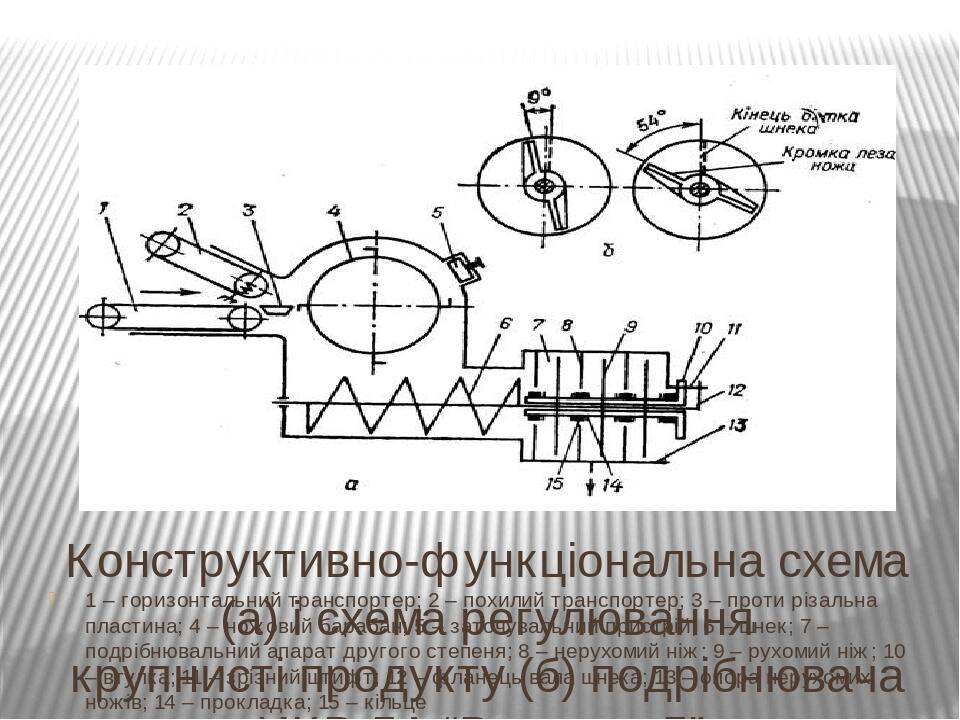 Монтажная схема волгарь 5