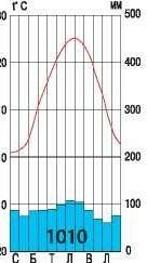 0200n56i-29d8-136x243.jpg