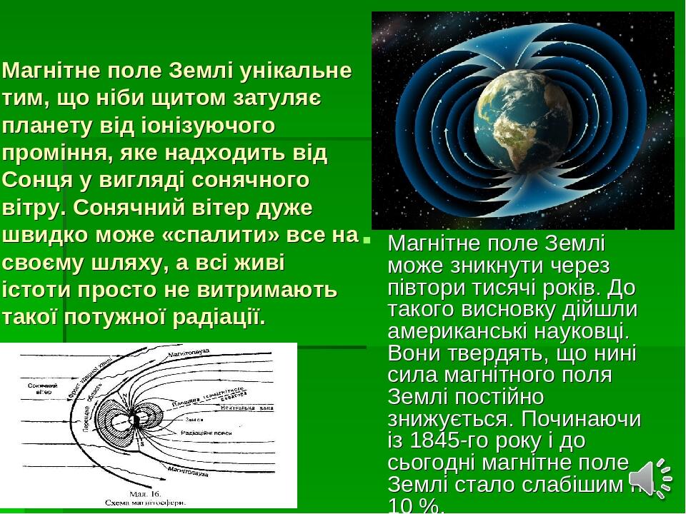 Геомагнітне поле землі проект