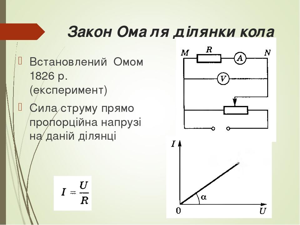 Короткий проект на тему