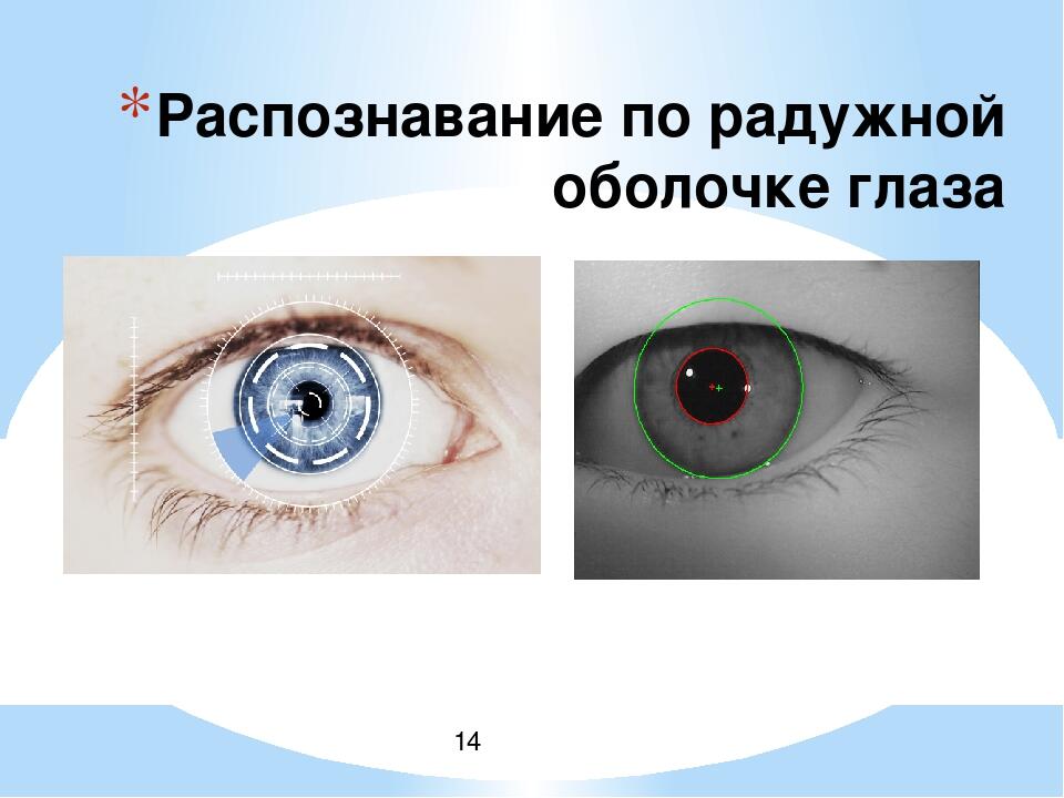 Инородное тело глаза карта. Инородные тела глаза классификация. Этапы попадания света в глаз. Попадание света в глаз порядок.