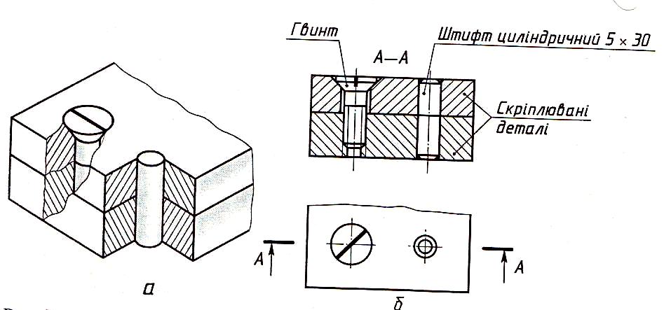 Чертеж карандашницы