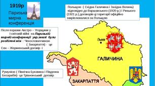 Західноукраїнські землі в міжвоєнний період