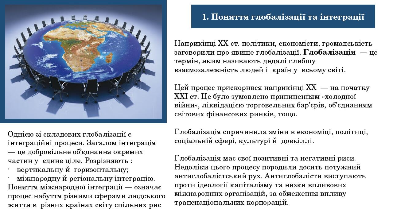 Проект на тему глобализация