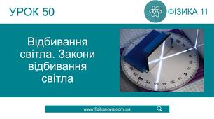 Ф11. Відбивання світла. Закони відбивання світла 