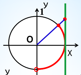 0200nihs-095c-284x264.png