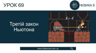 Третій закон Ньютона