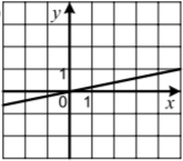 0200nkx2-2cea-208x183.png