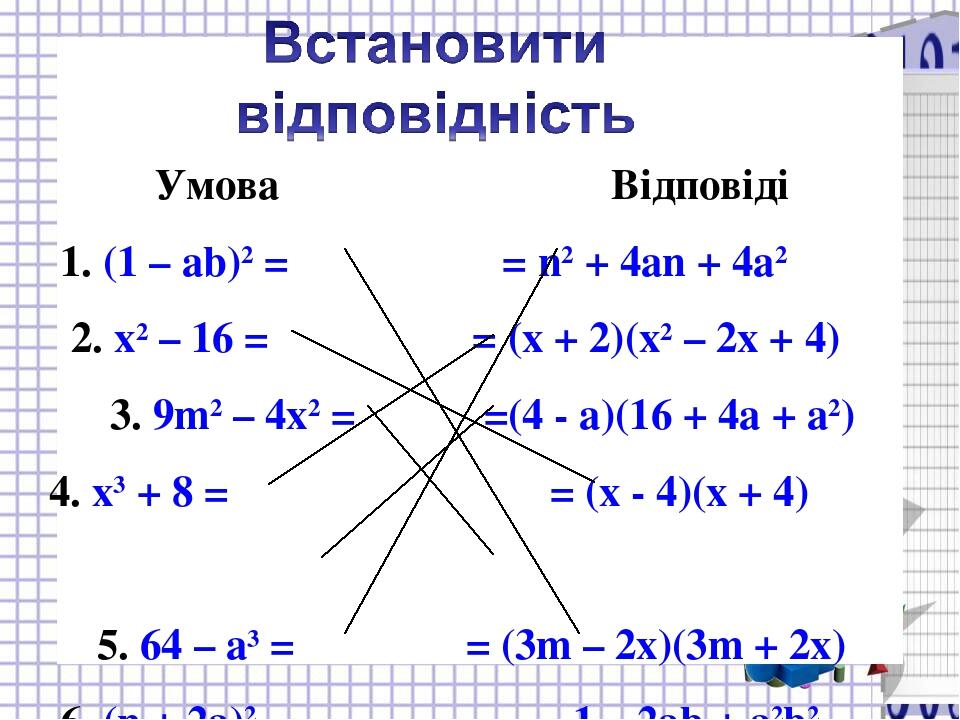 Презентація до уроку алгебри 7 клас "Формули скороченого множення ...