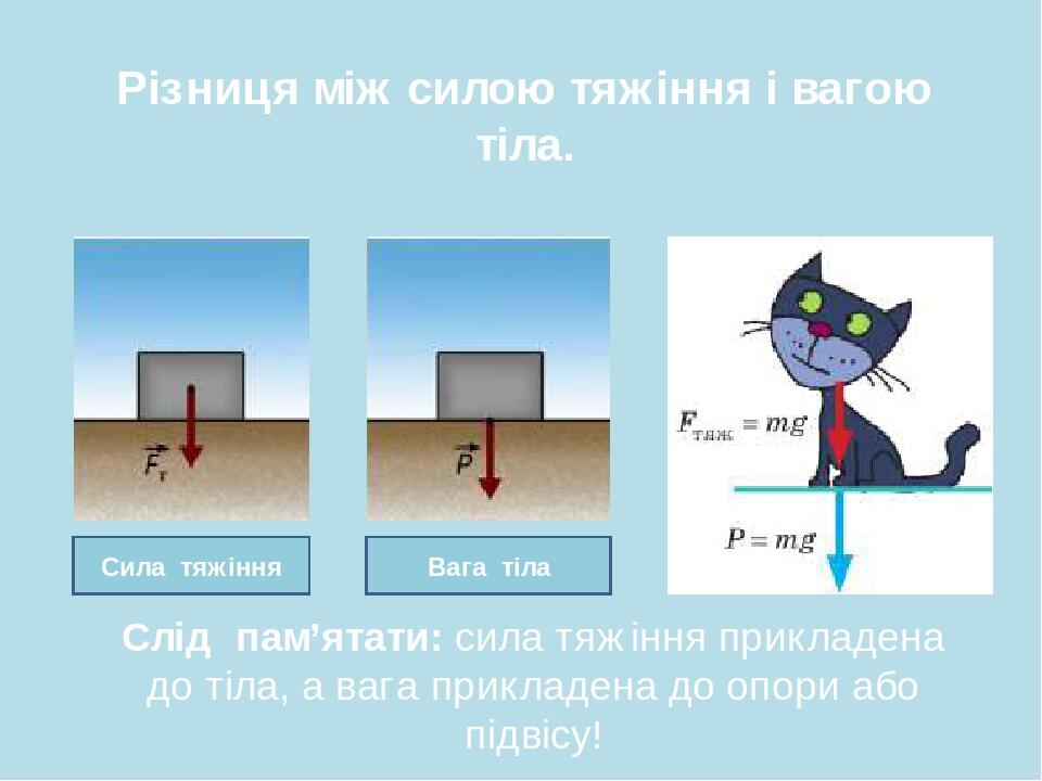 Обои на тему сила