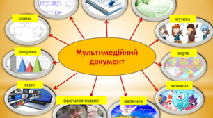 Використання мультимедійних засобів під час викладання хімії.