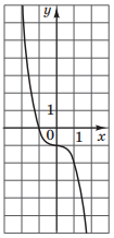 0200no6b-f6d0.png