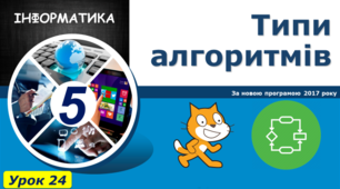 Типи алгоритмів