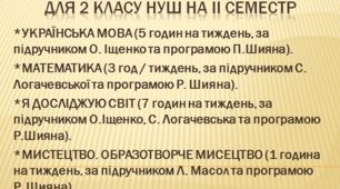 Календарно-тематичне планування за програмою Шияна для 2 класу НУШ на ІІ семестр