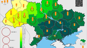 ДПА білет №2